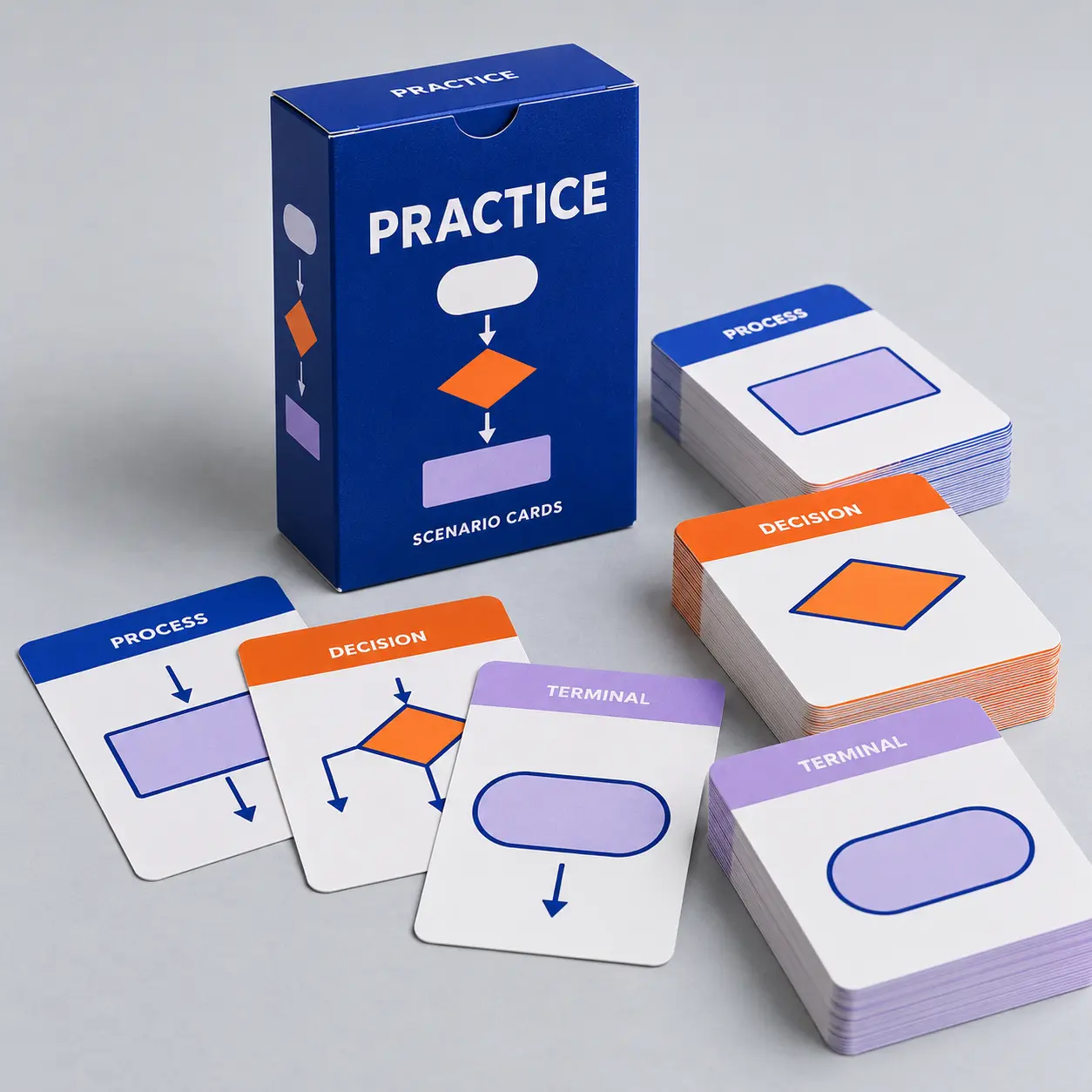 Illustrative custom training scenario cards with original example artwork; made-to-order production